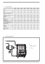 Preview for 4 page of Sime 2R HE 10 ErP Original Instructions Manual