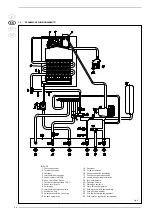 Предварительный просмотр 28 страницы Sime 30 PC Manual