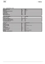 Предварительный просмотр 11 страницы Sime 300/5.44 S Installation And Servicing Instructions