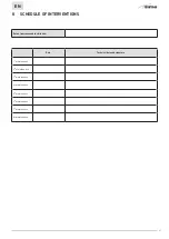 Предварительный просмотр 31 страницы Sime 300/5.44 S Installation And Servicing Instructions