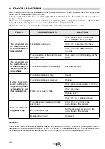 Preview for 11 page of Sime 8099050 Installation, Use And Maintenance Instructions