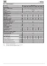 Preview for 13 page of Sime 8104340 User Operating, Installation And Servicing Instructions