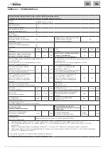 Preview for 92 page of Sime 8104340 User Operating, Installation And Servicing Instructions