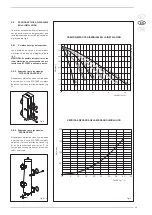 Предварительный просмотр 45 страницы Sime 8106700 Manual