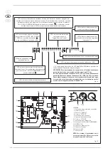 Предварительный просмотр 48 страницы Sime 8106700 Manual