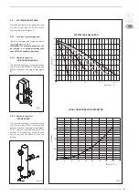 Предварительный просмотр 69 страницы Sime 8106700 Manual