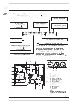 Предварительный просмотр 72 страницы Sime 8106700 Manual