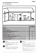 Предварительный просмотр 25 страницы Sime 8112265 Operating, Installation And Servicing Instructions