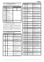 Предварительный просмотр 39 страницы Sime 8112265 Operating, Installation And Servicing Instructions