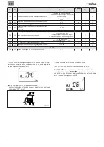 Preview for 57 page of Sime 8112500 Installation And Maintenance Manual