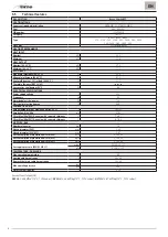 Предварительный просмотр 14 страницы Sime 8112547 Supplementary User, Installation And Servicing Instructions