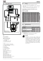 Предварительный просмотр 15 страницы Sime 8112547 Supplementary User, Installation And Servicing Instructions