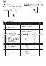 Предварительный просмотр 31 страницы Sime 8112547 Supplementary User, Installation And Servicing Instructions