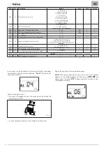 Предварительный просмотр 32 страницы Sime 8112547 Supplementary User, Installation And Servicing Instructions