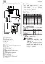 Предварительный просмотр 57 страницы Sime 8112547 Supplementary User, Installation And Servicing Instructions