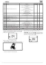 Предварительный просмотр 74 страницы Sime 8112547 Supplementary User, Installation And Servicing Instructions