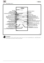 Preview for 7 page of Sime 8114210 Installation And Maintenance Manual