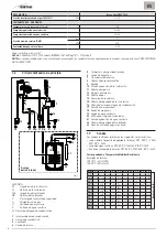 Preview for 10 page of Sime 8114210 Installation And Maintenance Manual