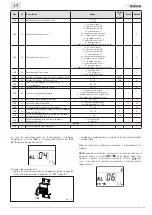 Предварительный просмотр 25 страницы Sime 8114216 Installation And Servicing Instructions