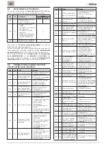 Предварительный просмотр 63 страницы Sime 8114216 Installation And Servicing Instructions