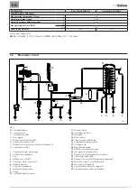 Предварительный просмотр 73 страницы Sime 8114216 Installation And Servicing Instructions