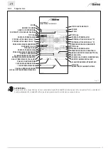 Preview for 13 page of Sime 8115020 User, Installation And Servicing Instructions