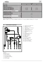 Preview for 16 page of Sime 8115020 User, Installation And Servicing Instructions