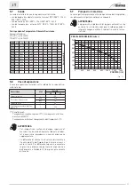 Preview for 17 page of Sime 8115020 User, Installation And Servicing Instructions