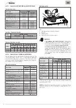 Preview for 64 page of Sime 8115020 User, Installation And Servicing Instructions