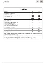 Preview for 78 page of Sime 8115020 User, Installation And Servicing Instructions