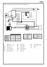 Preview for 41 page of Sime 8115101 User, Installation And Servicing Instructions