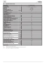 Предварительный просмотр 15 страницы Sime 8115350 User, Installation And Servicing Instructions