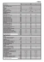 Предварительный просмотр 19 страницы Sime 8116902 User, Installation And Servicing Instructions