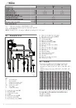 Предварительный просмотр 20 страницы Sime 8116902 User, Installation And Servicing Instructions