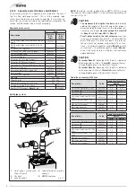 Предварительный просмотр 32 страницы Sime 8116902 User, Installation And Servicing Instructions