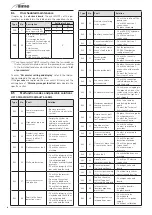 Предварительный просмотр 48 страницы Sime 8116902 User, Installation And Servicing Instructions