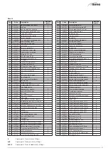 Предварительный просмотр 57 страницы Sime 8116902 User, Installation And Servicing Instructions