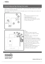 Предварительный просмотр 64 страницы Sime 8116902 User, Installation And Servicing Instructions