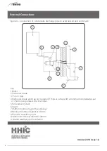 Предварительный просмотр 66 страницы Sime 8116902 User, Installation And Servicing Instructions