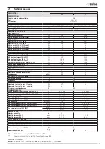 Предварительный просмотр 19 страницы Sime 8116910 User, Installation And Servicing Instructions