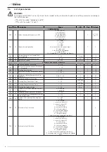 Предварительный просмотр 40 страницы Sime 8116910 User, Installation And Servicing Instructions