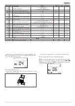 Предварительный просмотр 41 страницы Sime 8116910 User, Installation And Servicing Instructions