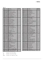 Предварительный просмотр 59 страницы Sime 8116910 User, Installation And Servicing Instructions