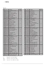 Предварительный просмотр 60 страницы Sime 8116910 User, Installation And Servicing Instructions