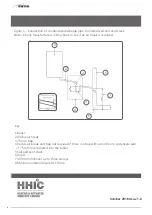 Предварительный просмотр 62 страницы Sime 8116910 User, Installation And Servicing Instructions