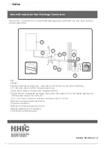 Предварительный просмотр 64 страницы Sime 8116910 User, Installation And Servicing Instructions