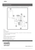 Предварительный просмотр 68 страницы Sime 8116910 User, Installation And Servicing Instructions