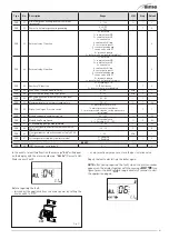 Предварительный просмотр 83 страницы Sime 8117500 Installation And Maintenance Manual