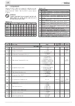 Preview for 39 page of Sime ALU HE 116 User, Installation And Servicing Instructions