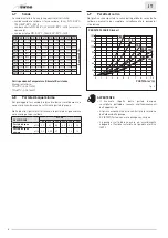 Preview for 18 page of Sime ALU HE User, Installation And Servicing Instructions